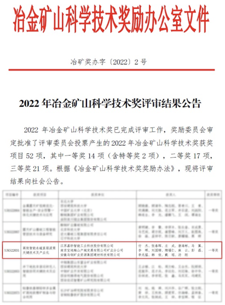 行業最高科學技術獎:嘉軒永磁滾筒斬獲冶金礦山科學技術一等獎